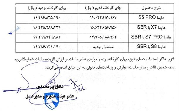 قیمت جدید محصولات هایما شرکت ایران خودرو